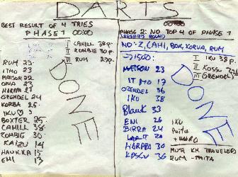 Mosquito Meeting '01 - Darts results